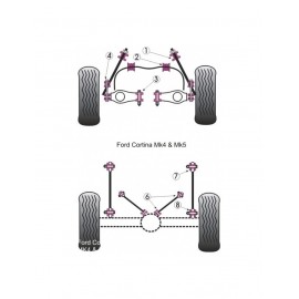 Silent-Bloc Powerflex Bras Arrière Supérieur / Inférieur Ford Cortina MK4 / 5 (4 Pièces)