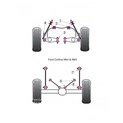 Silent-Bloc Powerflex Bras Arrière Supérieur / Inférieur Ford Cortina MK4 / 5 (4 Pièces)