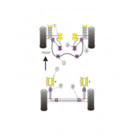 Silent-Bloc Powerflex Triangle Avant Volkswagen Golf 1 (2 Pièces)