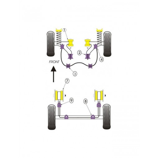 Silent-Bloc Powerflex Triangle Avant Volkswagen Golf 1 (2 Pièces)