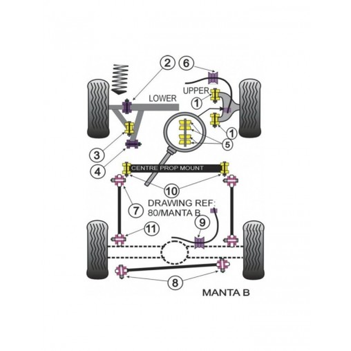 Silent-Bloc Powerflex Barre Anti-Roulis Diamètre 22mm Opel Kadett E (2 Pièces) Silent-Bloc Powerflex Barre Anti-Roulis Diamètre 22mm Opel Kadett E (2 Pièces)