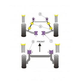 Silent-Bloc Powerflex Barre Anti-Roulis Avant Opel Corsa B / Tigra (4 Pièces)