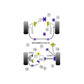 Silent-Bloc Powerflex Bras Arrière Supérieur Mitsubishi Evo 4 - 9 (2 Pièces)