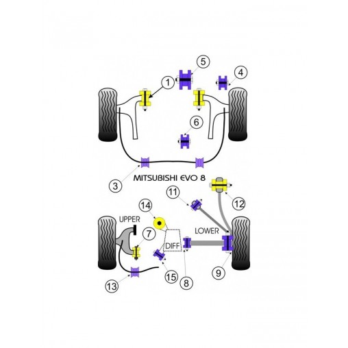 Silent-Bloc Powerflex Bras Arrière Supérieur Mitsubishi Evo 4 - 9 (2 Pièces)