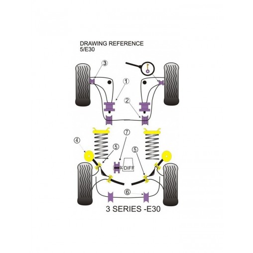 Silent-Bloc Powerflex Bras Arrière Extérieur + Intérieur BMW E30 (4 Pièces)