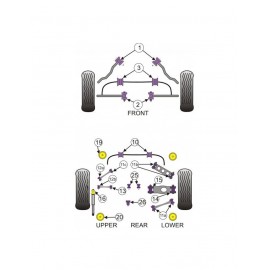 Silent-Bloc Powerflex Support Différentiel Arrière Postérieur BMW E92 (1 Pièce)