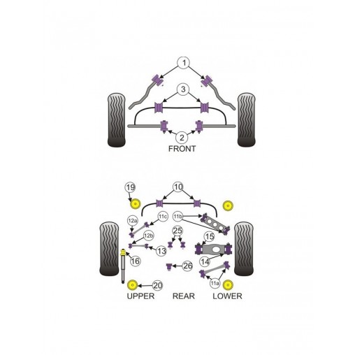 Silent-Bloc Powerflex Support Différentiel Arrière Postérieur BMW E92 (1 Pièce)