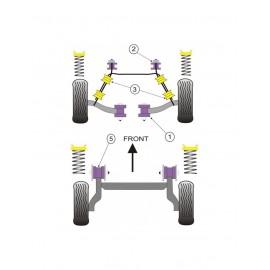 Silent-Bloc Powerflex Triangle Avant Opel Corsa B / Tigra (2 Pièces)