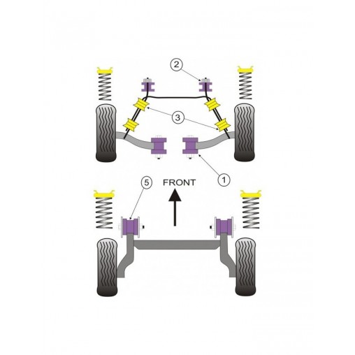 Silent-Bloc Powerflex Triangle Avant Opel Corsa B / Tigra (2 Pièces)