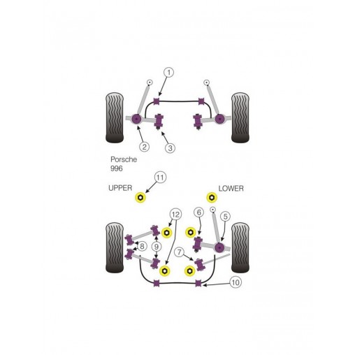 Silent-Bloc Powerflex Tirant Arrière Intérieur Porsche 996 1997-2005 (2 Pièces)