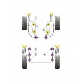 Silent-Bloc Powerflex Bras Arrière Ford Escort MK5 / 6 (2 Pièces)