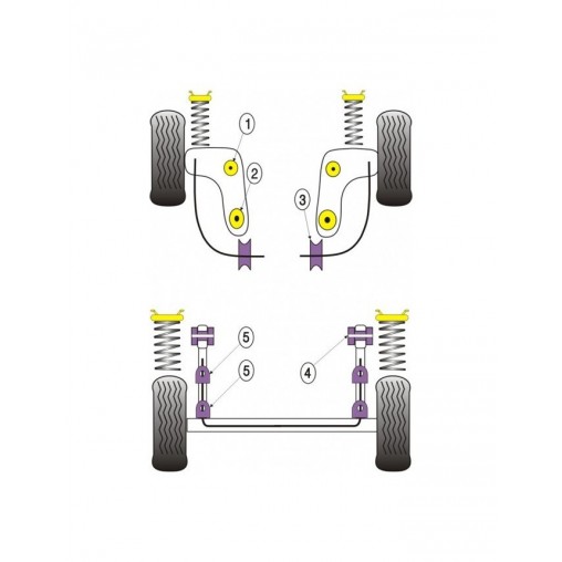 Silent-Bloc Powerflex Bras Arrière Ford Escort MK5 / 6 (2 Pièces)