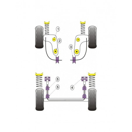 Silent-Bloc Powerflex Bras Arrière Ford Escort MK5 / 6 (2 Pièces)