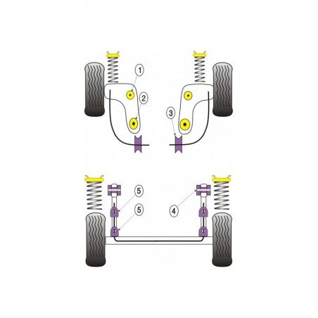 Silent-Bloc Powerflex Bras Arrière Ford Escort MK5 / 6 (2 Pièces)