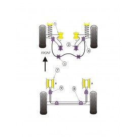 Silent-Bloc Powerflex Barre Anti-Roulis Volkswagen Golf 1 (2 Pièces)