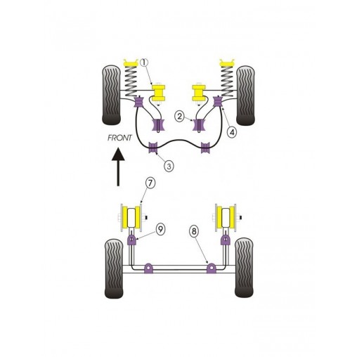 Silent-Bloc Powerflex Barre Anti-Roulis Volkswagen Golf 1 (2 Pièces)