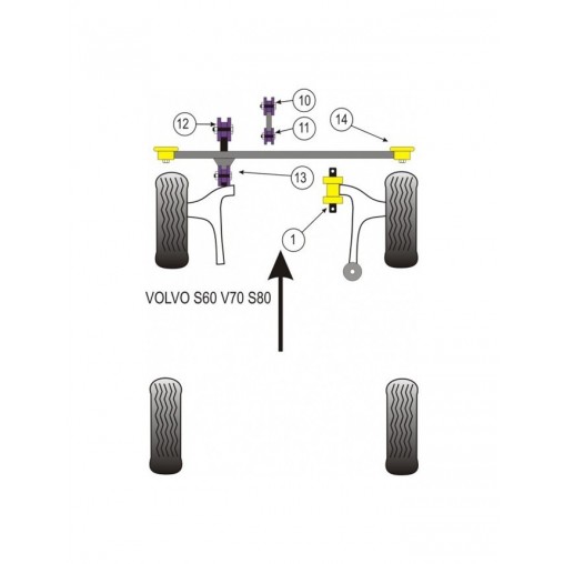 Silent-Bloc Powerflex Triangle Avant Volvo S60 (2 Pièces)