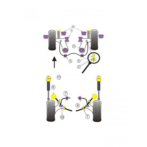 Silent-Bloc Powerflex Triangle Avant Volkswagen Golf 2 Rallye (2 Pièces)