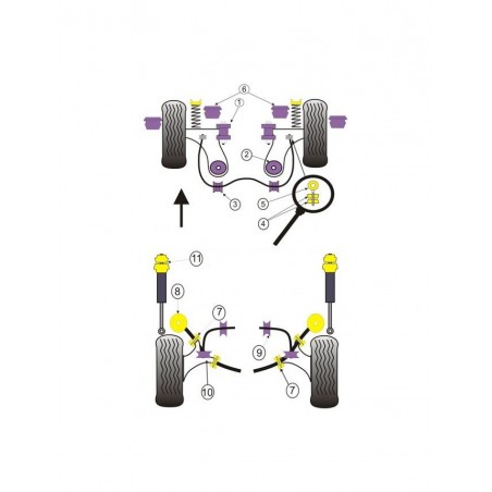 Silent-Bloc Powerflex Triangle Avant Volkswagen Golf 2 Rallye (2 Pièces)