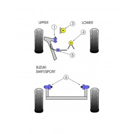 Silent-Bloc Powerflex Triangle Avant Suzuki Swift Sport après 2007 (2 Pièces)