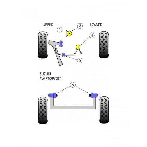 Silent-Bloc Powerflex Triangle Avant Suzuki Swift Sport après 2007 (2 Pièces)