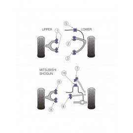 Silent-Bloc Powerflex Triangle Avant Supérieur Mitsubishi Pajero Après 1999 (2 Pièces)