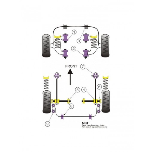 Silent-Bloc Powerflex Triangle Avant Rover MGF -2002 (2 Pièces) Silent-Bloc Powerflex Triangle Avant Rover MGF -2002 (2 Pièces)