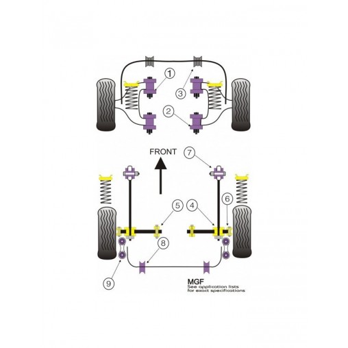 Silent-Bloc Powerflex Triangle Avant Rover MGF -2002 (2 Pièces)