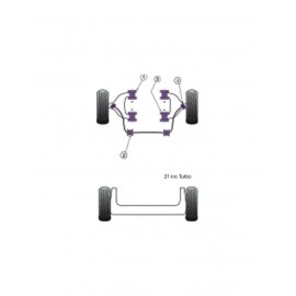 Silent-Bloc Powerflex Triangle Avant Postérieur R21 + Turbo (2 Pièces)