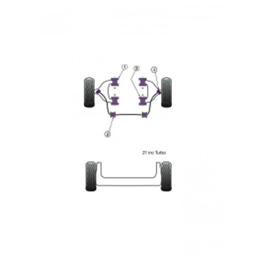 Silent-Bloc Powerflex Triangle Avant Postérieur R21 + Turbo (2 Pièces)