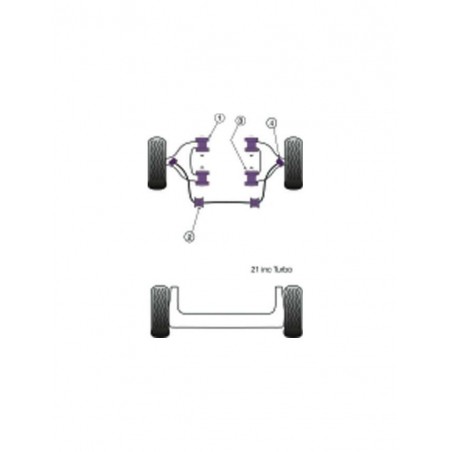 Silent-Bloc Powerflex Triangle Avant Postérieur R21 + Turbo (2 Pièces)