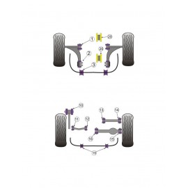 Silent-Bloc Powerflex Triangle Avant Postérieur Opel Vectra C (2 Pièces)