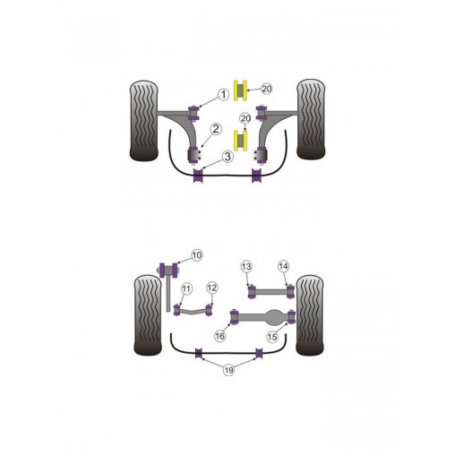 Silent-Bloc Powerflex Triangle Avant Postérieur Opel Vectra C (2 Pièces)