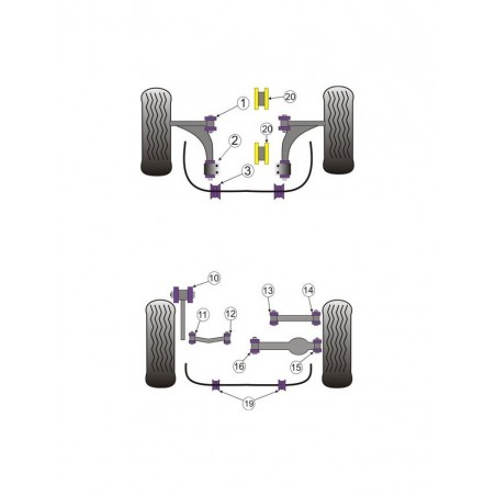 Silent-Bloc Powerflex Triangle Avant Postérieur Opel Vectra C (2 Pièces)