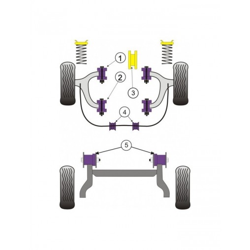 Silent-Bloc Powerflex Triangle Avant Postérieur Opel Astra G (2 Pièces)