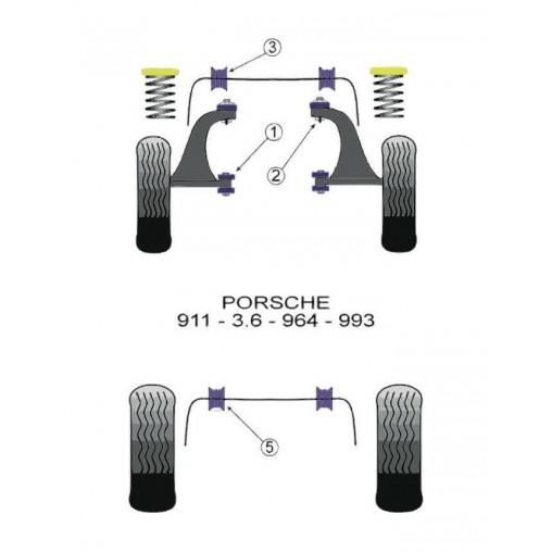 Silent-Bloc Powerflex Triangle Avant Porsche 911 / 3.6 / 964 / 993 (2 Pièces)