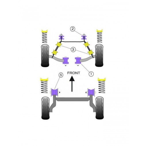 Silent-Bloc Powerflex Triangle Avant Opel Corsa (2 Pièces)