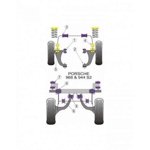 Silent-Bloc Powerflex Triangle Avant Intérieur Porsche 944 (2 Pièces)