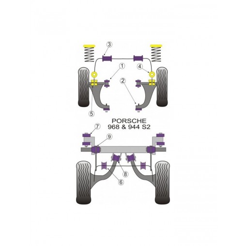 Silent-Bloc Powerflex Triangle Avant Intérieur Porsche 944 (2 Pièces)