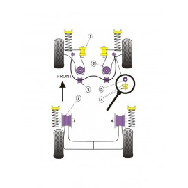 Silent-Bloc Powerflex Triangle Avant Intérieur (avant) Volkswagen Polo MK3 6N (1995-2002) (2 Pièces)