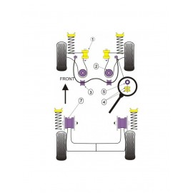 Silent-Bloc Powerflex Triangle Avant Intérieur (arrière) Volkswagen Polo MK3 6N (2 Pièces)