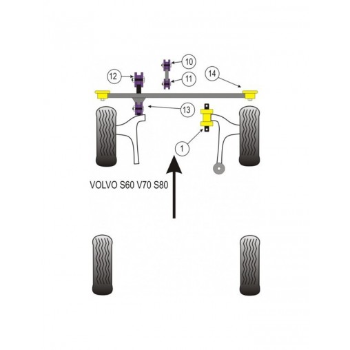 Silent-Bloc Powerflex Support Moteur Volvo S70 (1 Pièce)