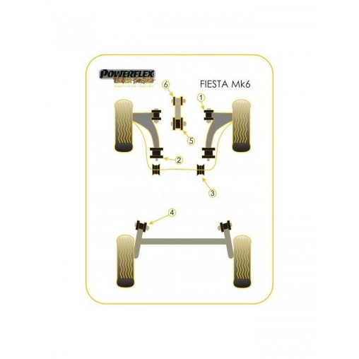 Silent-Bloc Powerflex Black Support Moteur Inférieur Ford Fiesta MK6 (1 Pièce) Silent-Bloc Powerflex Black Support Moteur Inférieur Ford Fiesta MK6 (1 Pièce)