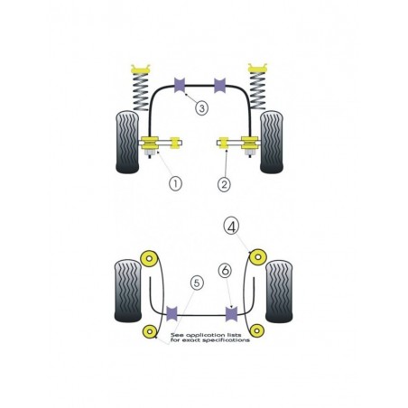 Silent-Bloc Powerflex Bras Extérieur Avant Ford Escort MK1 (2 Pièces)