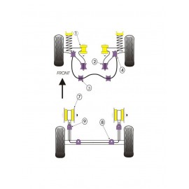 Silent-Bloc Powerflex Barre Anti-Roulis Arrière Volkswagen Golf 1 (2 Pièces)