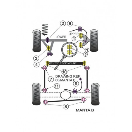 Silent-Bloc Powerflex Barre Arrière Opel Manta (2 Pièces)