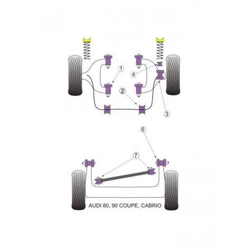 Silent-Bloc Powerflex Barre Anti-Roulis-Bras Suspension Audi 80 / 90 (2 Pièces)