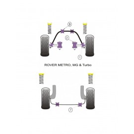 Silent-Bloc Powerflex Barre Stab Avant MG Metro (2 Pièces)