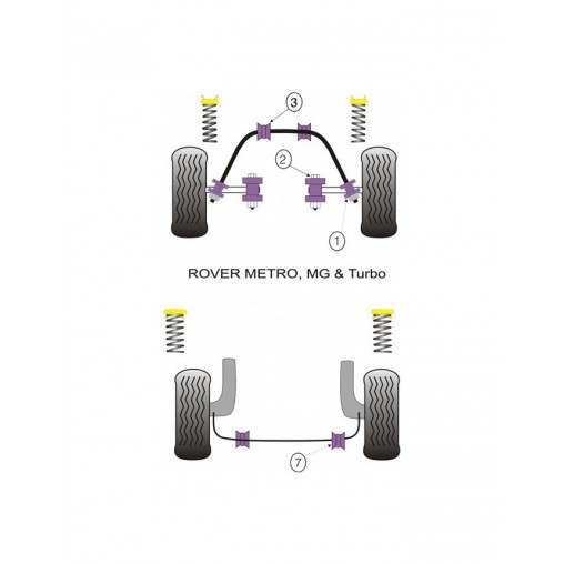 Silent-Bloc Powerflex Barre Stab Avant MG Metro (2 Pièces)