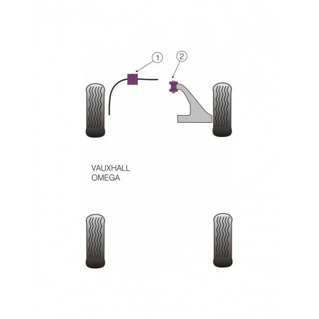 Silent-Bloc Powerflex Barre Anti-Roulis Avant Opel Omega B (2 Pièces)